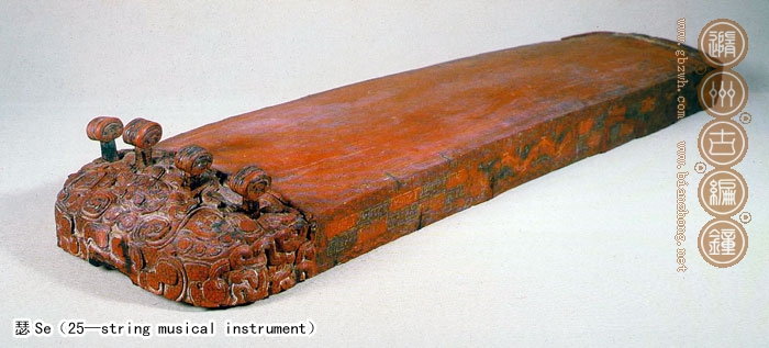 絲聲部——瑟、琴